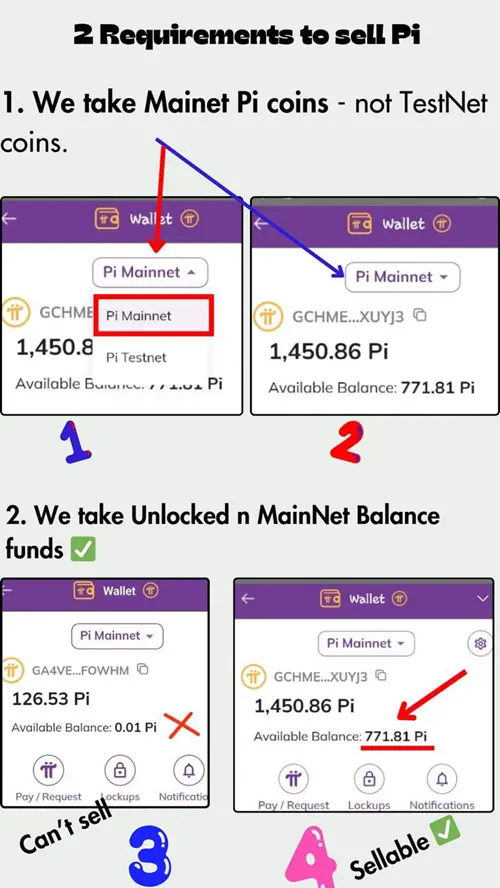 Pi coins online on crypto