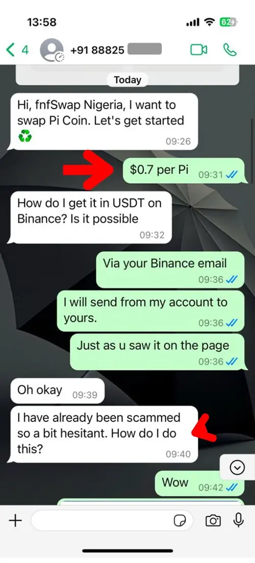 Pi to USDT Exchange Rate on Crypto Exchange Websites