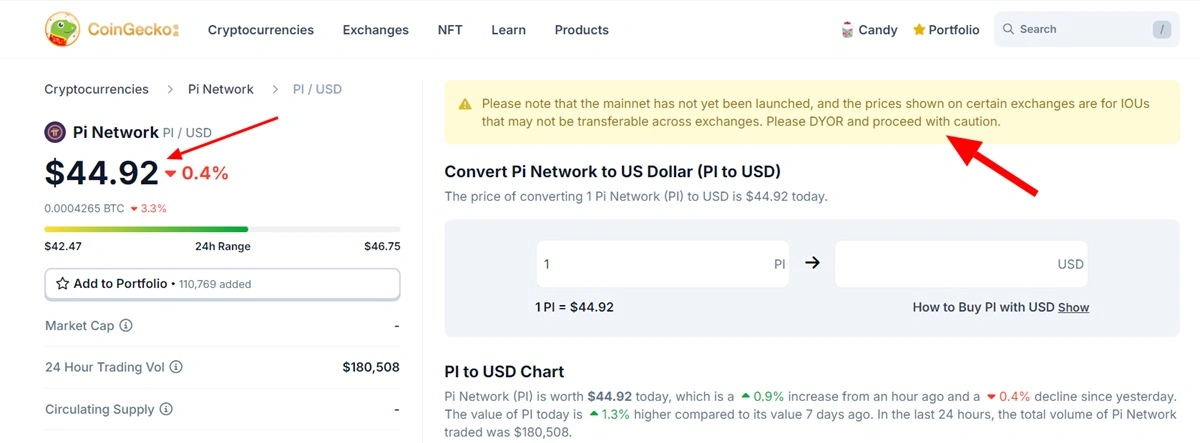 Pi to American Dollar Rate