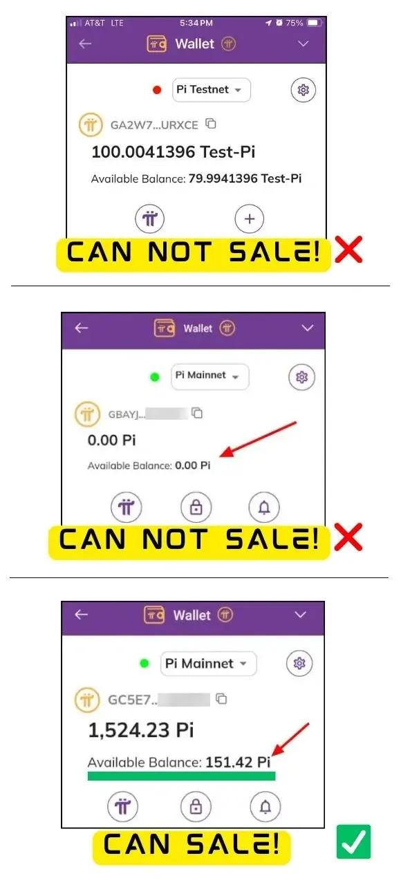 SELL PI ELEGIBILITY