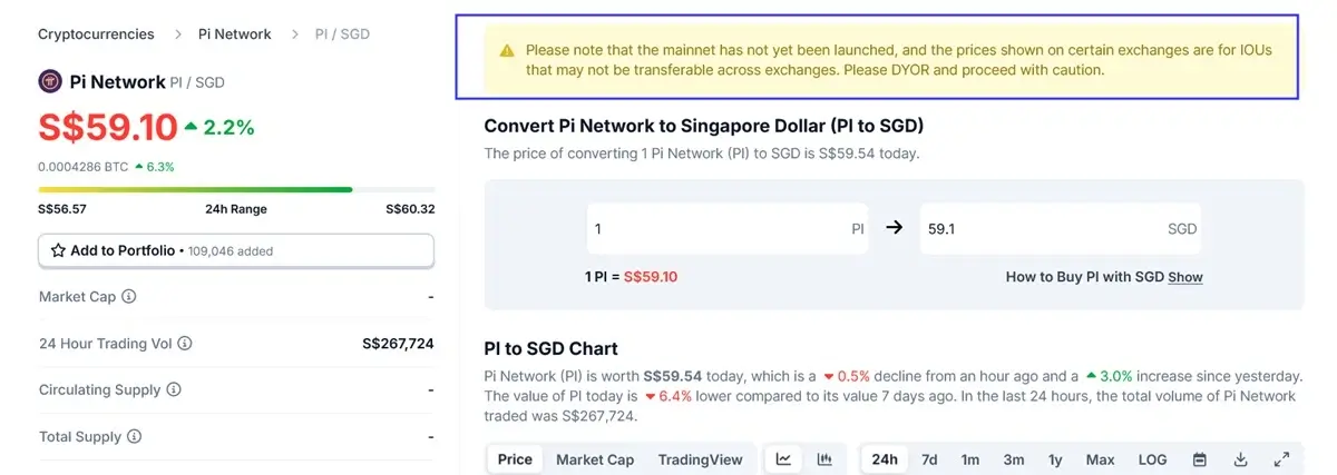 where to sell pi coin in Singapore