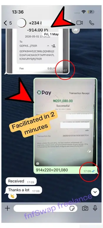Sell Pi Coins for Cash or USDT in US, UK, Nigeria, Anywhere Confirm the rate range