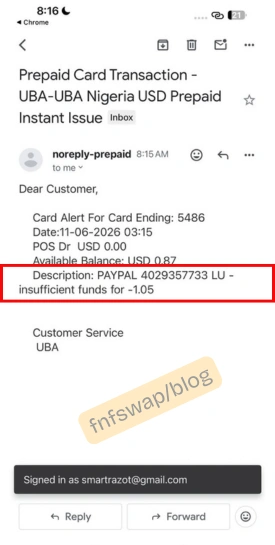 UBA dollar africard requirements