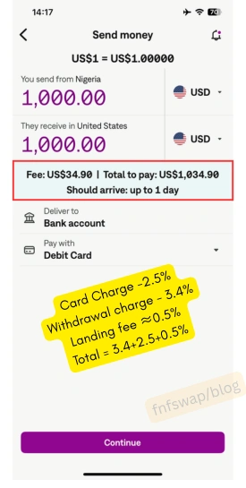 How to Sell/Withdraw UBA Africard to Naira using 5 Ways (2026) withdraw from skrill to bank