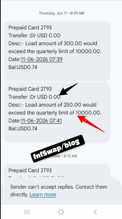 UBA AfriCard Fees and Limits 
